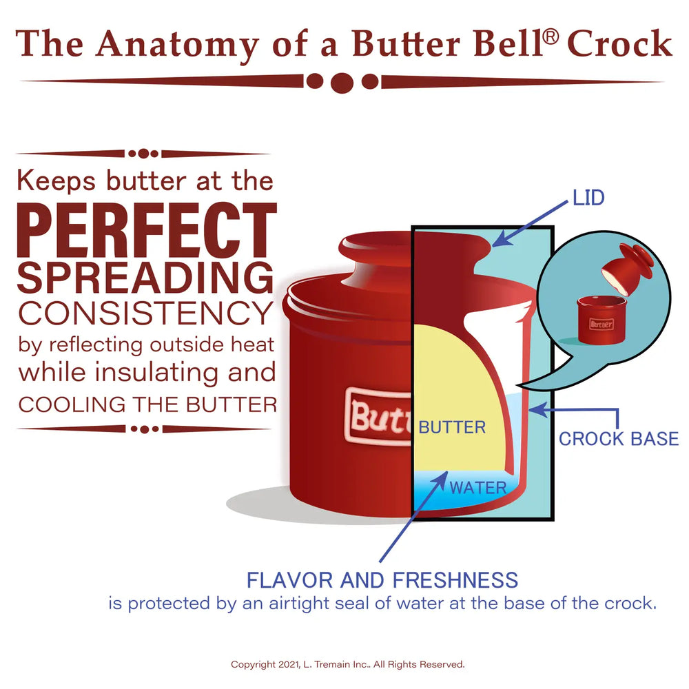 
                      
                        Butter Bell Crock
                      
                    