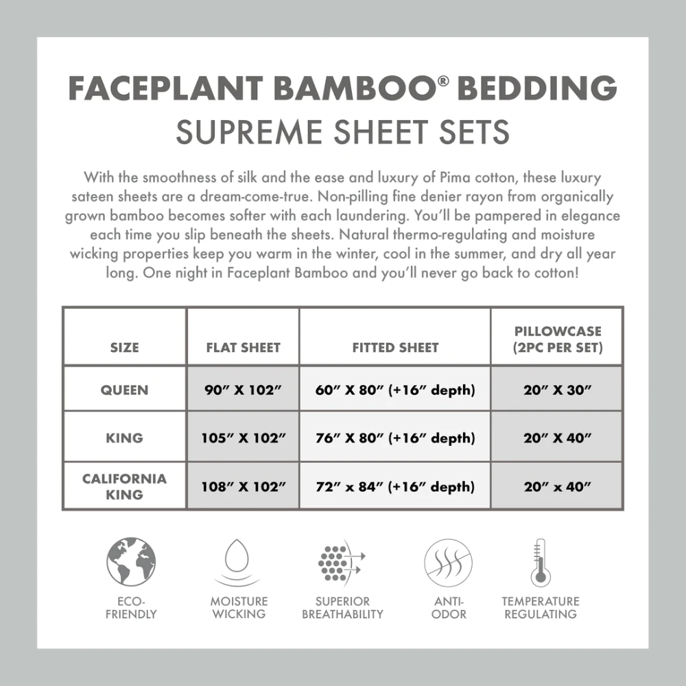 
                      
                        Faceplant Bamboo® Sheet Set - Queen
                      
                    