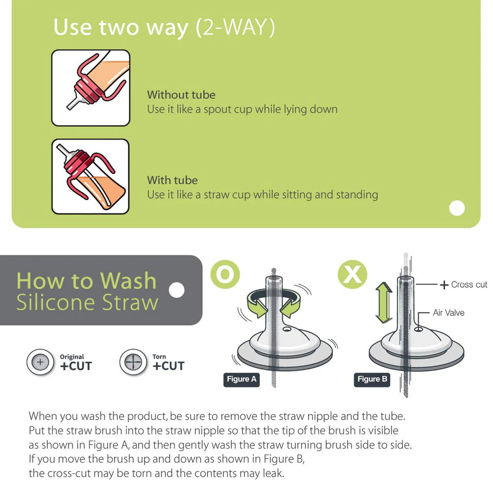 
                      
                        Grosmimi Straw Cups
                      
                    