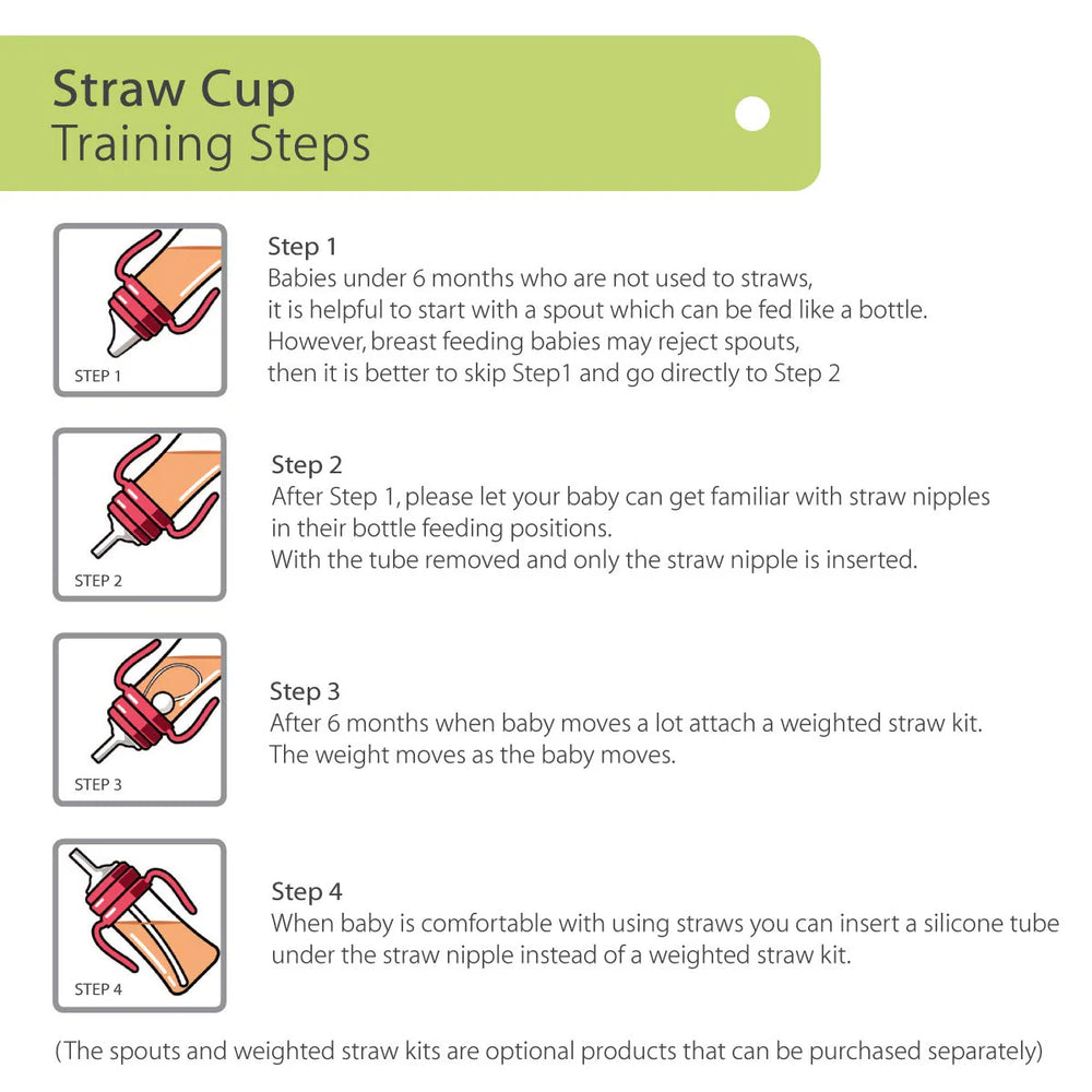 
                      
                        Grosmimi Straw Cups
                      
                    