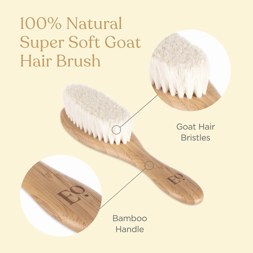 
                      
                        Ella Ola Brush and Comb Set (IJ)
                      
                    